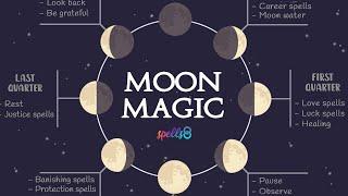  Lunar Magic: What to do During Moon Phases - Energies, Rituals & Spells - Wicca Tips