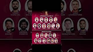 RCB Strongest Playing 11 2025। RCB team list 2025