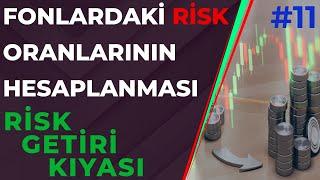 FONLARIN RİSK ORANLARINI HESAPLA | RİSK GETİRİ MUKAYESESİ YAPMAK !  Yatırım Fonları Eğitimi #11