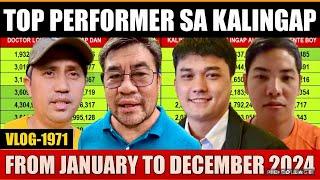 TOP PERFORMER SA KALINGAP | 2024 MOST VIEWED KALINGAP PARTNERS