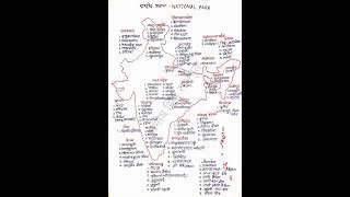 General knowledge National park in India..