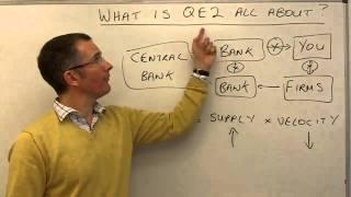 What is quantitative easing all about? - MoneyWeek Investment Tutorials