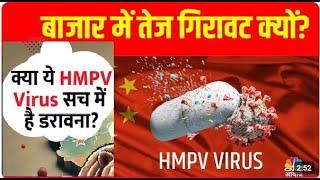 Why Is the Market Falling Sharply? | Is HPMV Virus Affecting the Stock Market? | Trades4pro