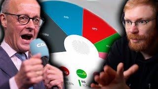 German Election Results are HUGE for Germany (VOD)