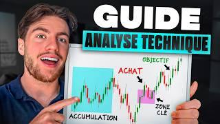 Comment J'Analyse mes Graphiques en Trading (3 secrets d'analyses techniques)