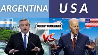 Argentina vs USA Military Comparison 2021 | USA vs Argentina Military Comparison 2021