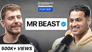 @MrBeast On YouTube, Income, Business, Career, Content Creators & Beast Games | FO291 Raj Shamani