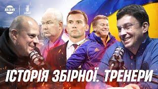 ВАЦКО ЦИГАНИК. ТРЕНЕРИ ЗБІРНОЇ УКРАЇНИ: ЯК ОБИРАЛИ, СКАНДАЛИ, КОРУПЦІЯ. ІСТОРІЯ УКРАЇНСЬКОГО ФУТБОЛУ