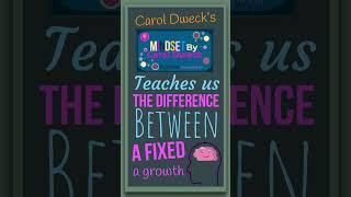 Mindset by Carol Dweck. Animated Summary