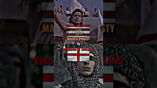 Maurya Dynasty vs Kingdom of England|Round of 32 si no 5