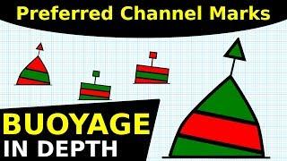 Preferred Channel Marks | Buoyage In Depth