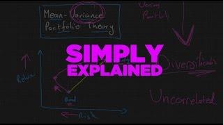 Mean Variance Portfolio Theory Simply Explained