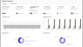Cloud Native Identity Threat Detection and Response Short Demo