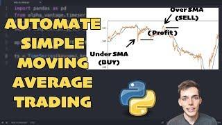 How to Trade Simple Moving Averages - Python Automation Tutorial