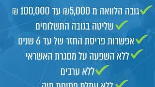 סרטון הנפשה לחברת kosher finance- ייעוץ פיננסי כשר