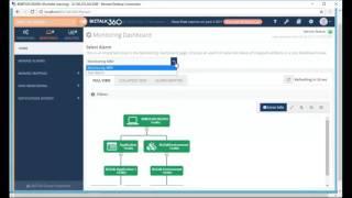 Advanced Monitoring in BizTalk360