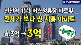 [아파트경매] 전세가보다 싸게 떨어진 경기도 시흥시 아파트 | 신천역 도보 1분 | 버스정류장 바로 앞