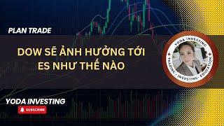 DOW SẼ ẢNH HUỎNG TỚI ES NHƯ THẾ NÀO?