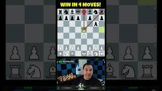 Win At Chess In 4 Moves