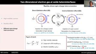 Dr. Sara Varotto: Rashba systems for in-memory spin computing