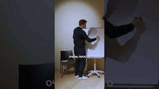 Как провести стратсессию, чтобы она повлияла на рост прибыли и выручки?
