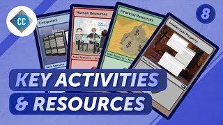 The Core of a Business - Key Activities & Resources: Crash Course Business Entrepreneurship #8