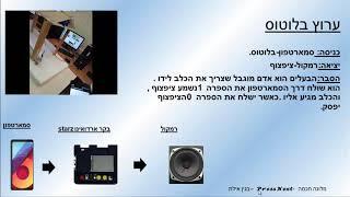 תיכון בגין אילת