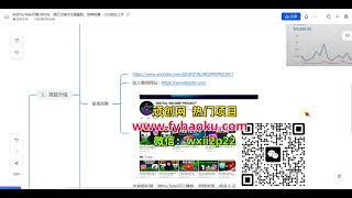 #赚钱最快的方法 AI做YouTube月赚10000$，傻瓜式操作无需露脸，简单粗暴，小白轻松上手#赚钱最快的方法 #分享 #网赚 #兼职副业 #如何在线赚钱 #创业项目 #副业赚钱