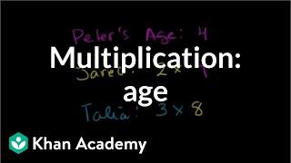 Comparing with multiplication: age | Multiplication and division | Arithmetic | Khan Academy