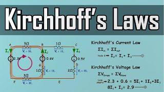 Kirchhoff's Laws - How to Solve a KCL & KVL Problem - Circuit Analysis