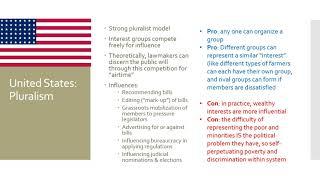 Online lecture Pluralism v Corporatism