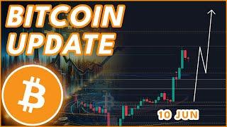 NEW ALL TIME HIGH POSSIBLE?  | BITCOIN (BTC) PRICE PREDICTION & NEWS 2025!