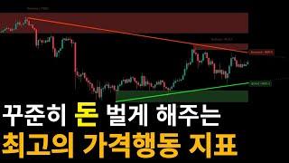 비밀 지표 다 공개합니다. (Price Action 지지 저항 매물대 추세 리테스트 거짓돌파 지표가 다 잡아줌)