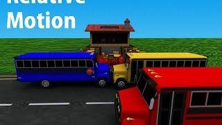 Relative Motion