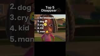 Top 5 Disappearo Montekalbo II #memes #dissapear
