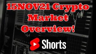 15NOV21 Crypto Market Overview!