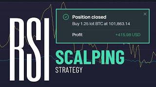 Master This RSI Scalping Strategy – Live Trading Profits!