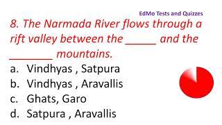 World Geography. Quiz about Mountains. 15 interesting GK questions!