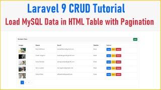 Laravel 9 CRUD Tutorial - Load MySQL Data in HTML Table with Pagination