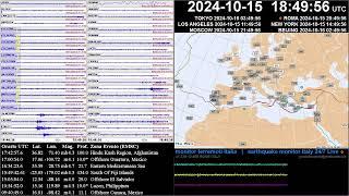 Earthquake ML 2.2 #Catania 2024-10-15 18:48:01.250 UTC Depth 6.7km 37.686N 15.05E Loc 20:48:01 GMT+2