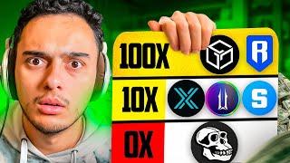 100X CRYPTO GAMING ALTCOIN APRIL 2024 LIST!! (THESE WILL EXPLODE IN 2024-2025)