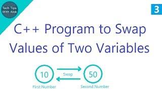 C++ Program to Swap Values of Two Variables