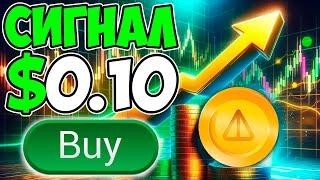 СРОЧНО NOTCOIN ПОСЛЕДНИЙ СИГНАЛ И РОСТ НА $0.10 - ПЕРЕЛОМНЫЙ МОМЕНТ НОТКОИНА !!!