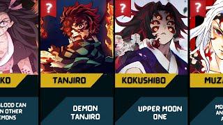 TOP 50 STRONGEST DEMON SLAYER CHARACTERS RANKING