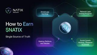 NATIX Crypto Review - Drive & Earn Crypto