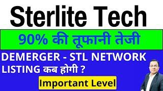 Sterlite technologies demerger I sterlite technologies stock latest news I stl tech share news