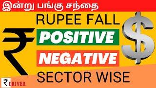 Share market News | Rupee Vs Dollar | Rupee Fall sector Benefit | Sector Wise Positive and Negative