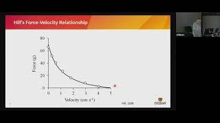 Structural and Functional Changes of Skeletal Muscle in Children with Cerebral Palsy by Dr. W Herzog