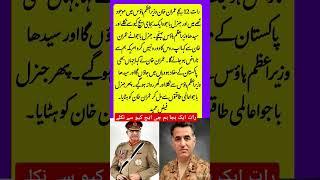 #pti #imrankhan #news