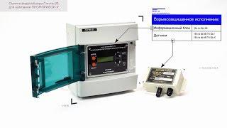 Съемка видеообзора Сигма-03 для компании ПРОМПРИБОР-Р
